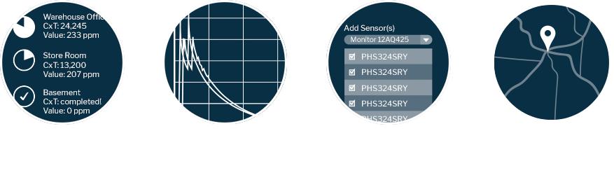 Dashboard New Features