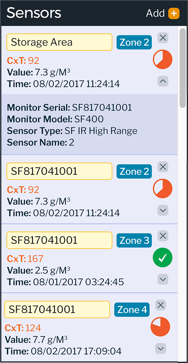 view of a list of gas sensors and their readings